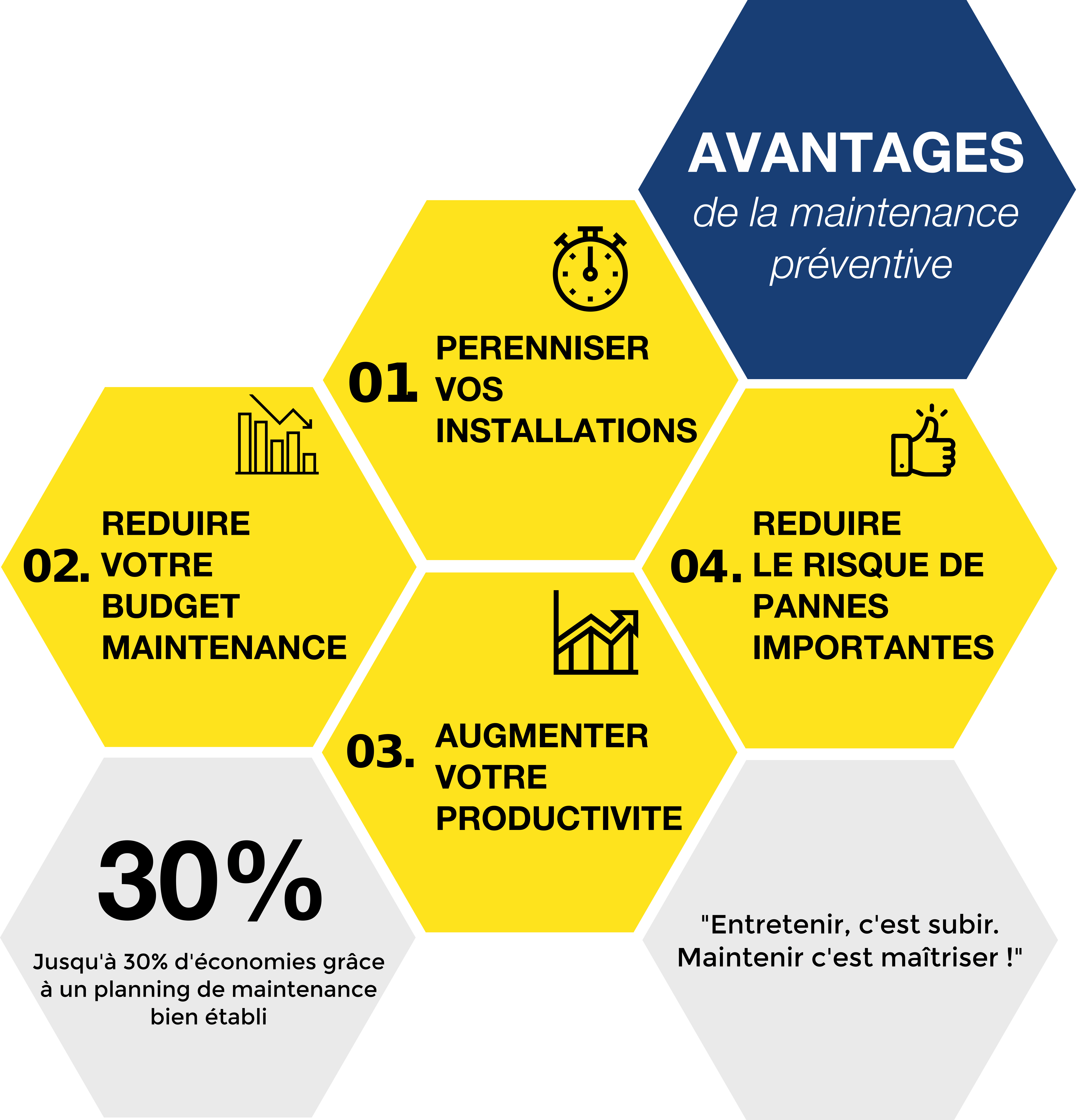 Odoo • Texte et Image